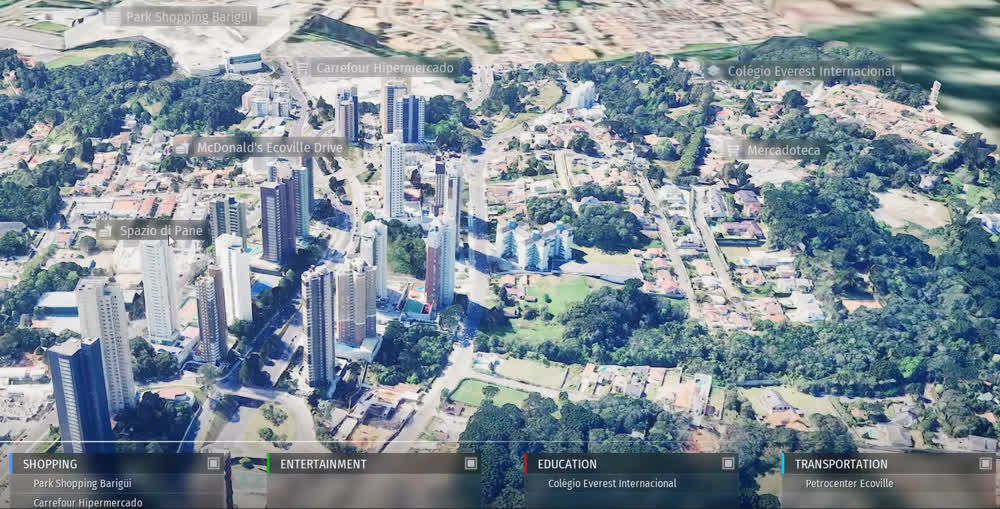 Masterplan com pontos de interesse do entorno